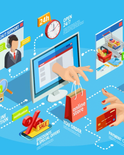 Digital marketing Strategy